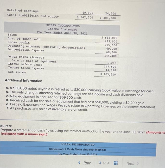 Required Information The Following Information Applies To The Questions Displayed Below The Following Financial State 2