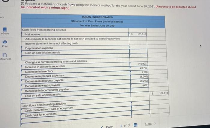 Required Information The Following Information Applies To The Questions Displayed Below The Following Financial State 3