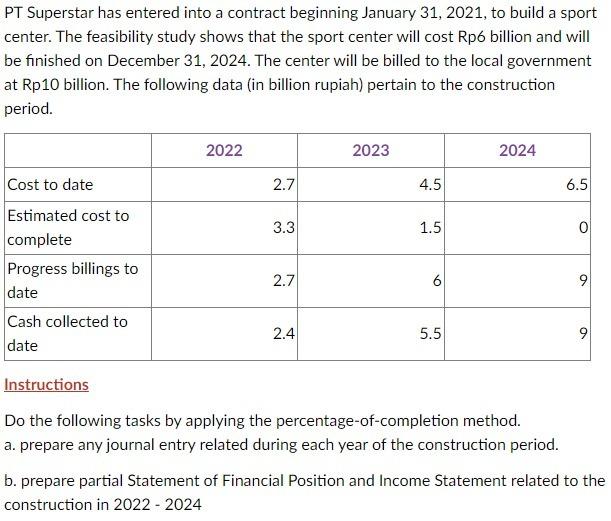 Pt Superstar Has Entered Into A Contract Beginning January 31 2021 To Build A Sport Center The Feasibility Study Show 1