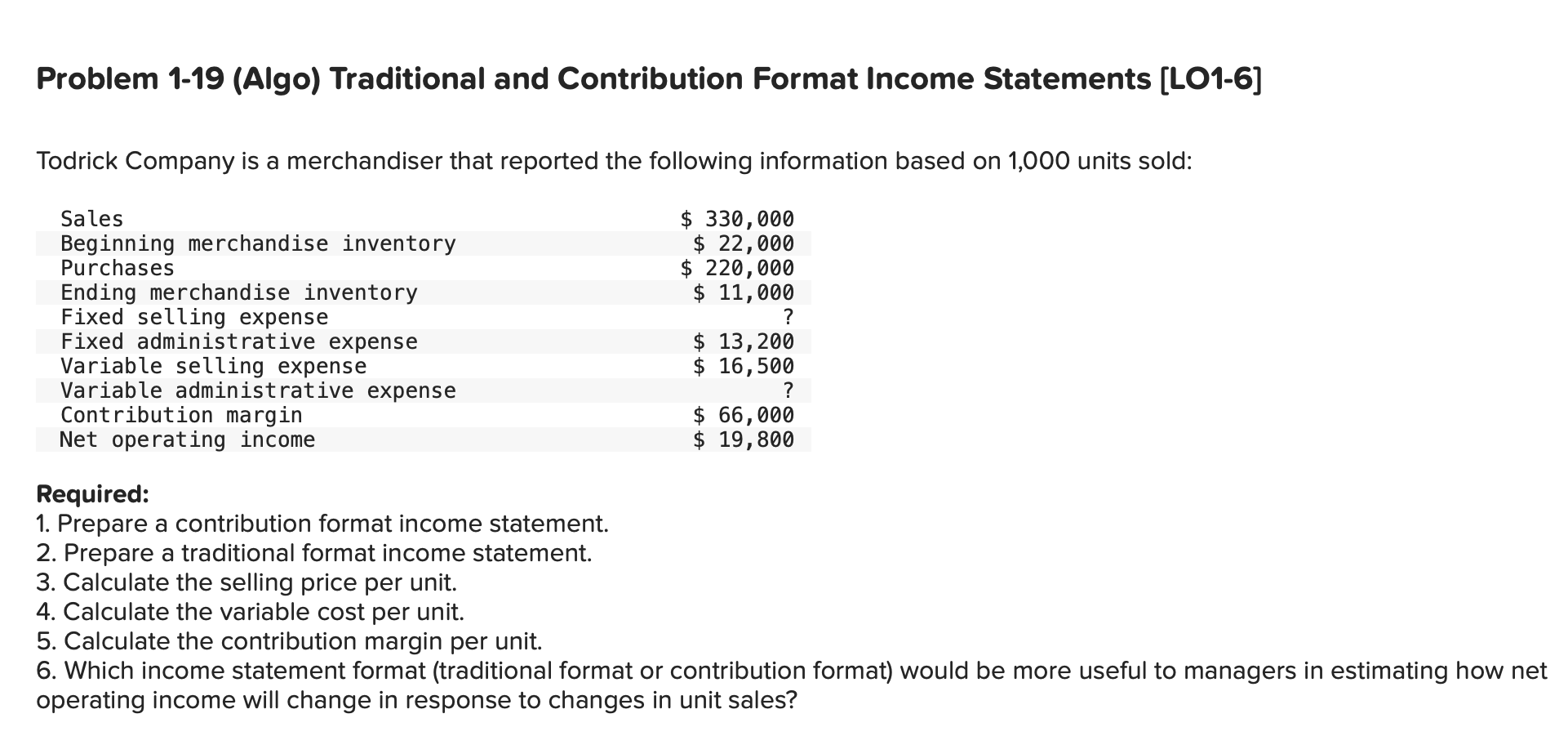 Problem 1 19 Algo Traditional And Contribution Format Income Statements Lo1 6 Todrick Company Is A Merchandiser That 1