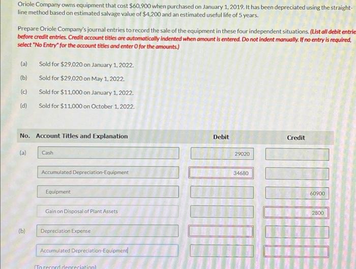 Oriole Company Owns Equipment That Cost 60 900 When Purchased On January 1 2019 It Has Been Depreciated Using The Str 1