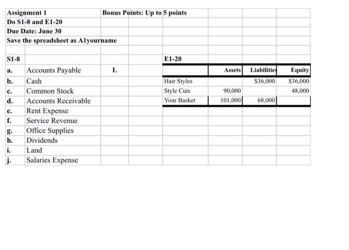 E1 20 Using The Accounting Equation Compute The Missing Amount In The Accounting Equation For Each Entity From The Finan 2