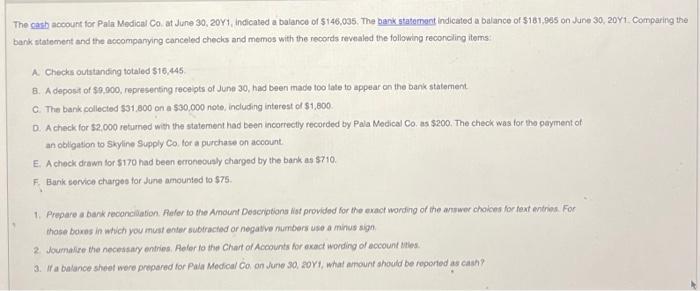 The Cash Account For Pala Medical Co At June 30 2011 Indicated A Balance Of 146 035 The Bank Statement Indicated A 1