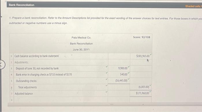 The Cash Account For Pala Medical Co At June 30 2011 Indicated A Balance Of 146 035 The Bank Statement Indicated A 2