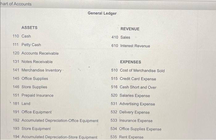 The Cash Account For Pala Medical Co At June 30 2011 Indicated A Balance Of 146 035 The Bank Statement Indicated A 5