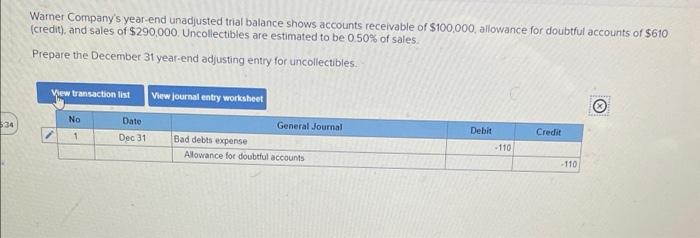 Warner Company S Year End Unadjusted Trial Balance Shows Accounts Receivable Of 100 000 Allowance For Doubtful Account 2