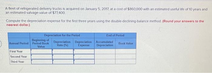 A Fleet Of Refrigerated Delivery Trucks Is Acquired On January 5 2017 At A Cost Of 860 000 With An Estimated Useful L 1