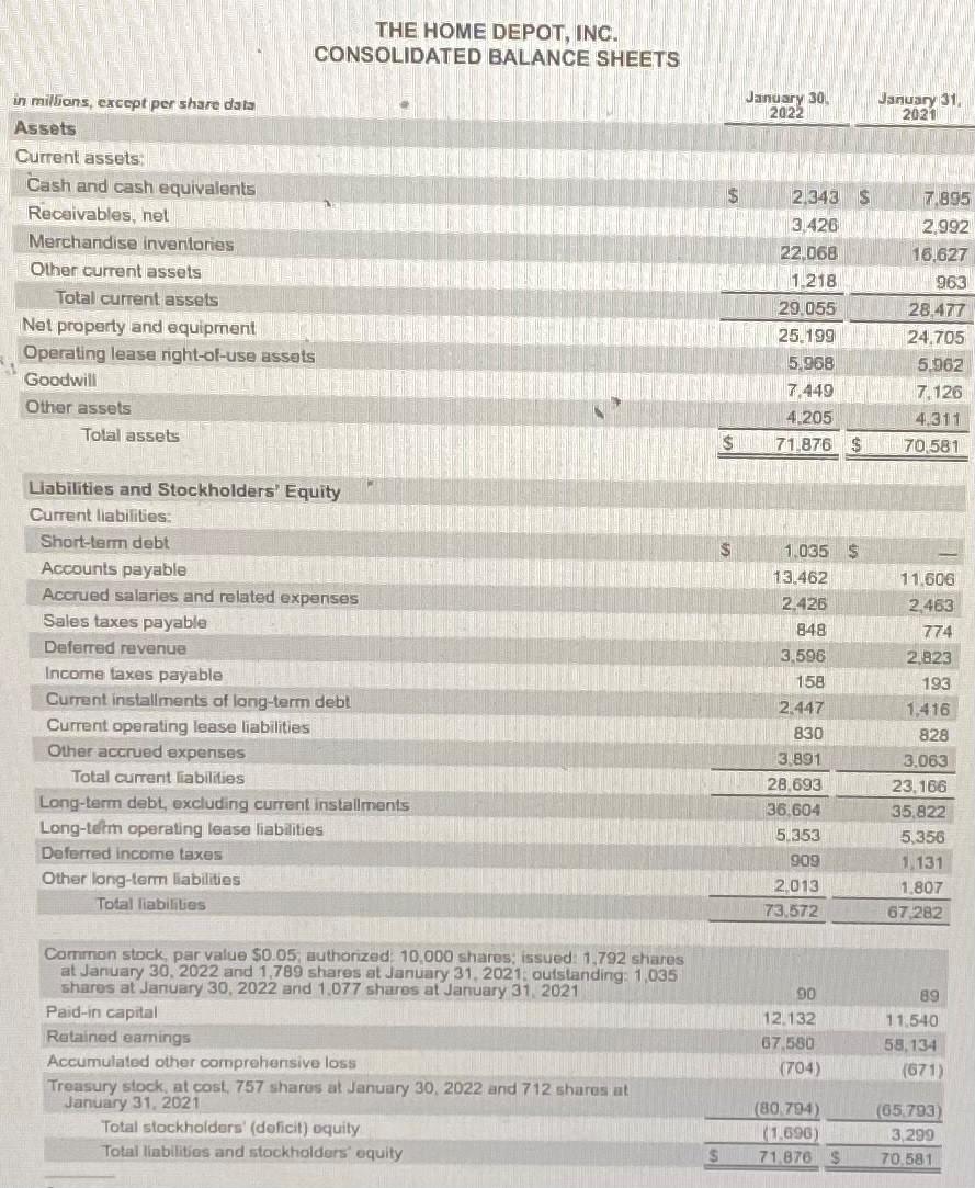 Total Assets Total Liabilities Total Equity Total Liabilities Plus Shareholder Equity What Is The Corporation 1