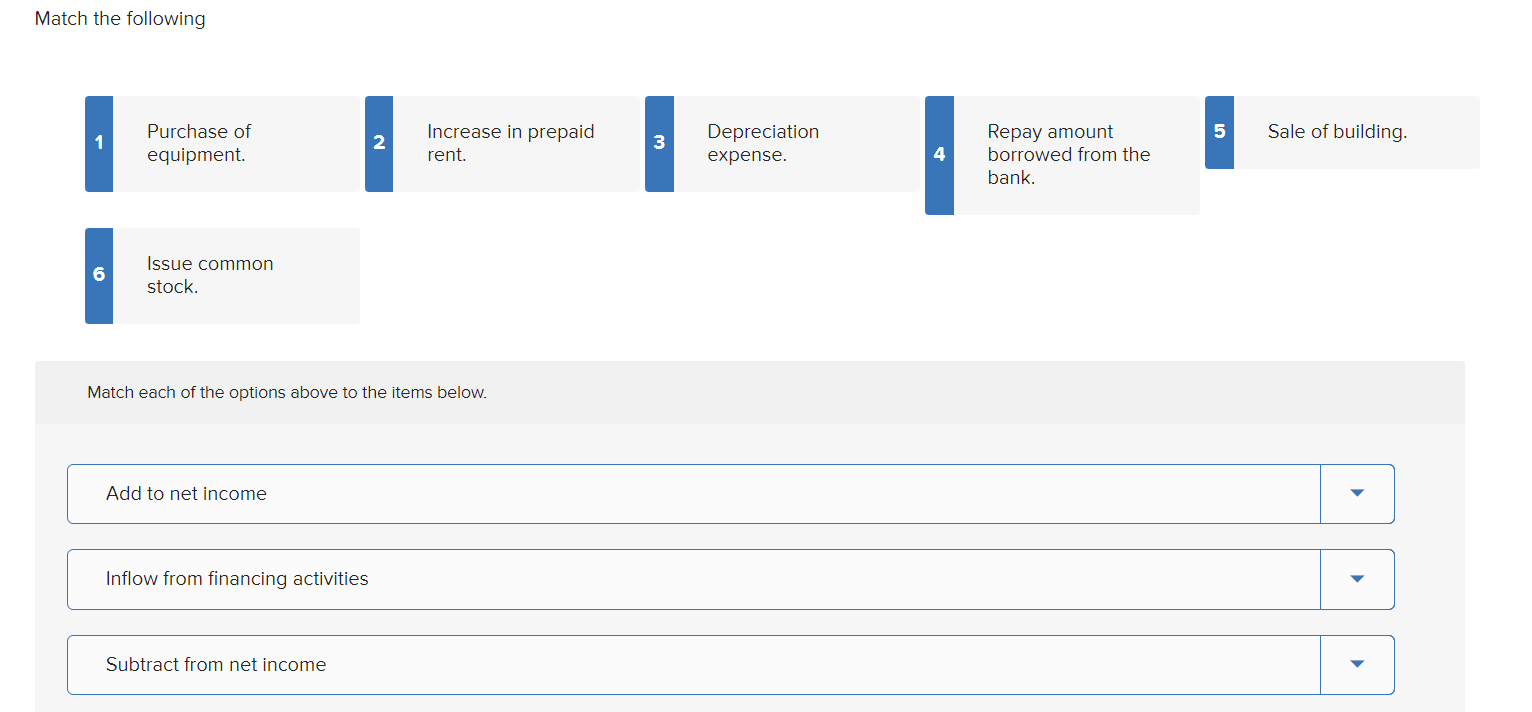 Match The Following 6 Purchase Of Equipment Issue Common Stock Add To Net Income Match Each Of The Options Above To Th 1