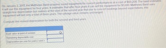 On January 2 2017 The Matthews Band Acquires Sound Equipment For Concert Performances At A Cost Of 69 200 The Band E 2
