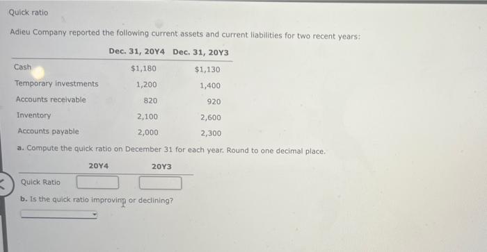 Quick Ratio Adieu Company Reported The Following Current Assets And Current Liabilities For Two Recent Years Dec 31 2 1