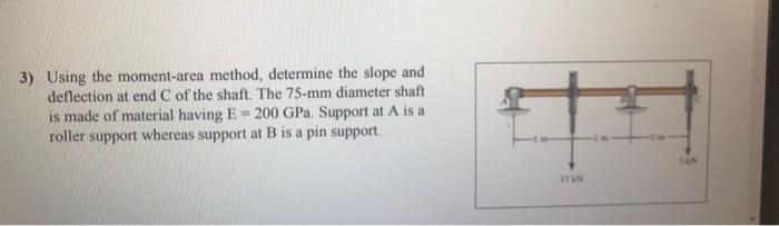 3 Using The Moment Area Method Determine The Slope And Deflection At End Of The Shaft The 75 Mm Diameter Shaft Is Mad 1