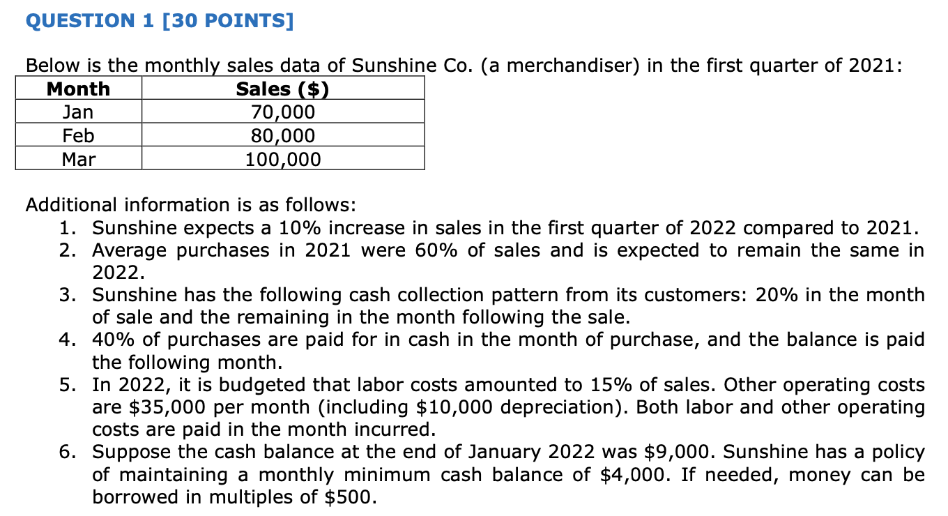 Question 1 30 Points Below Is The Monthly Sales Data Of Sunshine Co A Merchandiser In The First Quarter Of 2021 Mo 1