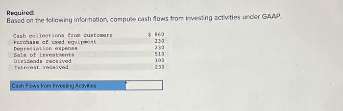 Required Based On The Following Information Compute Cash Flows From Investing Activities Under Gaap Cash Collections 1