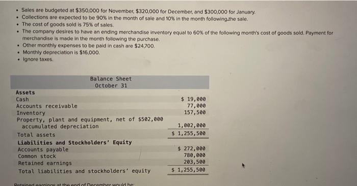 Sales Are Budgeted At 350 000 For November 320 000 For December And 300 000 For January Collections Are Expected 1