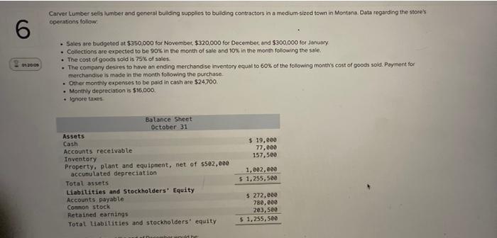 Sales Are Budgeted At 350 000 For November 320 000 For December And 300 000 For January Collections Are Expected 2