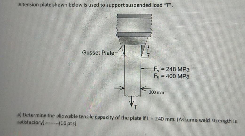 A Tension Plate Shown Below Is Used To Support Suspended Load T Gusset Plate Fy 248 Mpa Fu 400 Mpa 200 Mm A Dete 1
