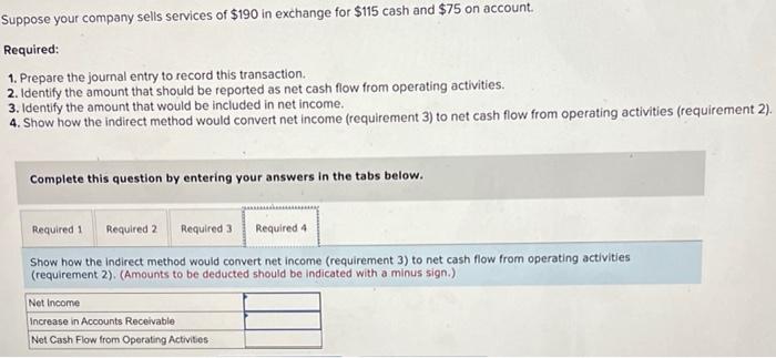 Suppose Your Company Sells Services Of 190 In Exchange For 115 Cash And 75 On Account Required 1 Prepare The Journ 5