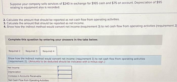 Suppose Your Company Sells Services Of 240 In Exchange For 165 Cash And 75 On Account Depreciation Of 95 Relating T 5