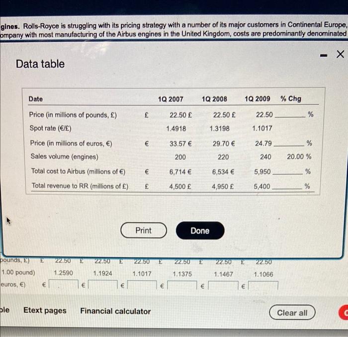111 Homework Chapter 12 Homework Rolls Royce Turbine Engines Rolls Royce Is Struggling With Its Pricing Strategy With 3