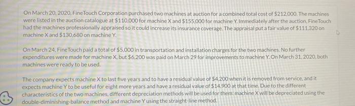On March 20 2020 Fine Touch Corporation Purchased Two Machines At Auction For A Combined Total Cost Of 212 000 The M 1