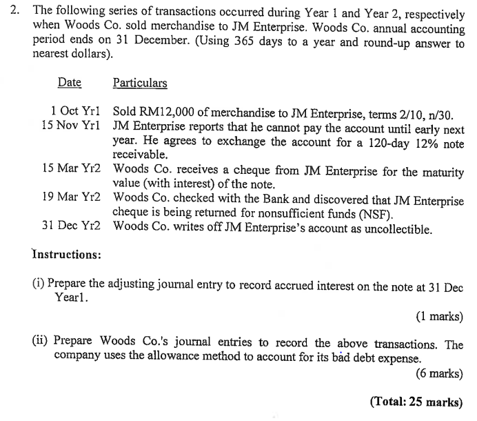 2 The Following Series Of Transactions Occurred During Year 1 And Year 2 Respectively When Woods Co Sold Merchandise 1