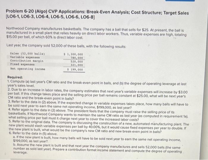 Problem 6 20 Algo Cvp Applications Break Even Analysis Cost Structure Target Sales Lo6 1 Lo6 3 Lo6 4 Lo6 5 Lo6 1