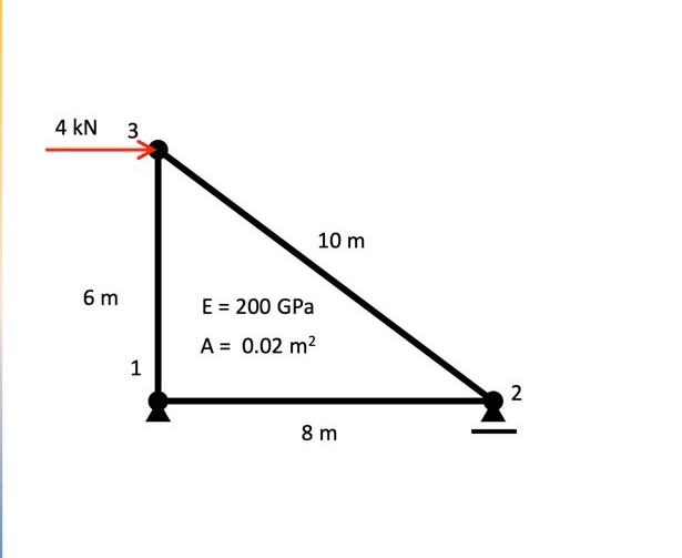 4 Kn 3 10 M 6 M E 200 Gpa A 0 02 M2 1 2 8 M 1