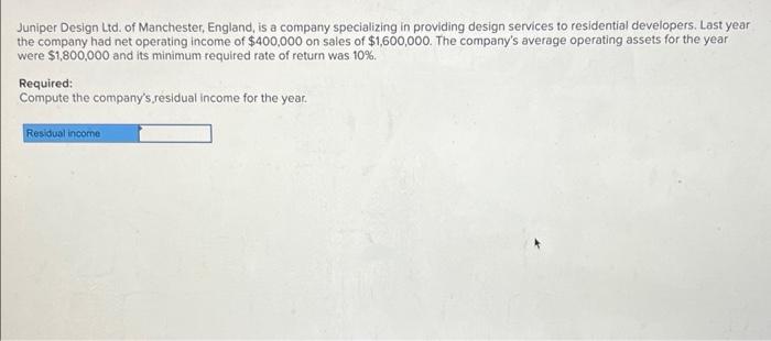 Juniper Design Ltd Of Manchester England Is A Company Specializing In Providing Design Services To Residential Develo 1