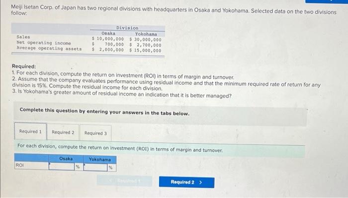 Meiji Isetan Corp Of Japan Has Two Regional Divisions With Headquarters In Osaka And Yokohama Selected Data On The Two 1