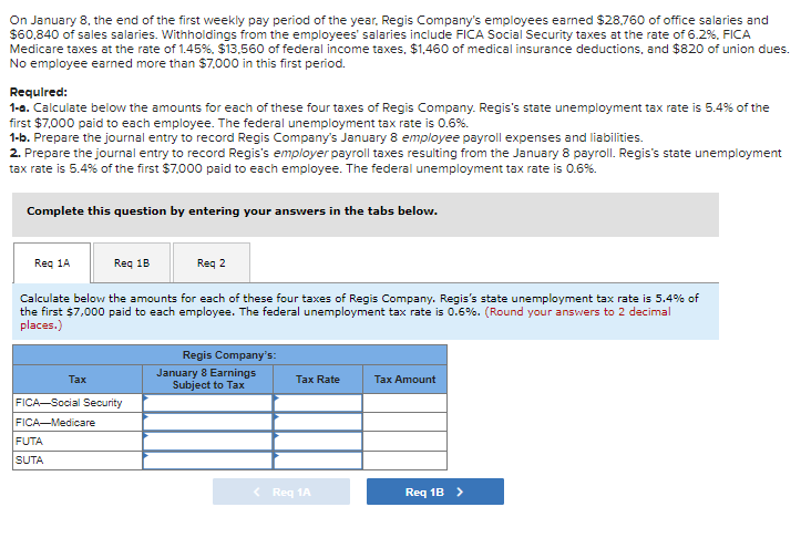 On January 8 The End Of The First Weekly Pay Period Of The Year Regis Company S Employees Earned 28 760 Of Office Sal 1