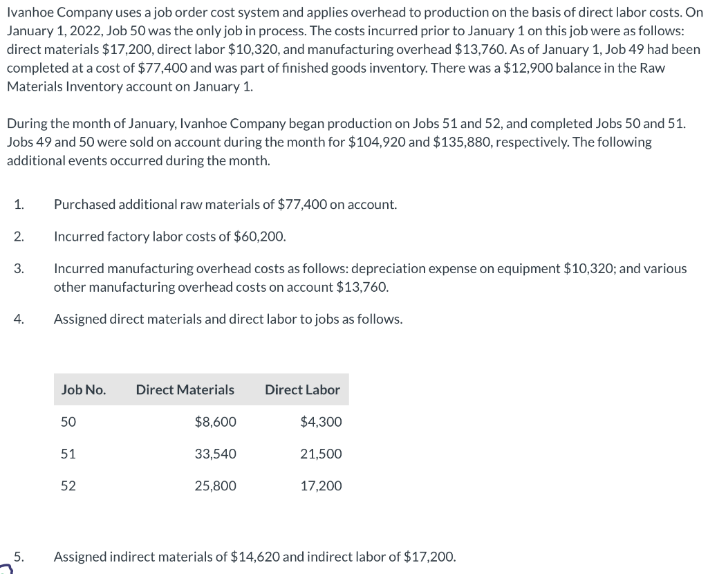 Please Find Predetermined Overhead Rate 1