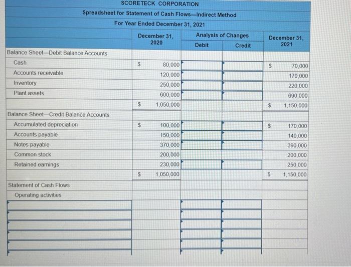 Highlighted Blue Sections 48 On The Spreedsheet The Sheet Is Large Multiple Pics Of The Entire Sheet The Selections 2