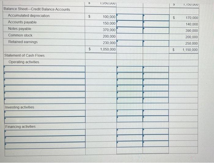 Highlighted Blue Sections 48 On The Spreedsheet The Sheet Is Large Multiple Pics Of The Entire Sheet The Selections 3