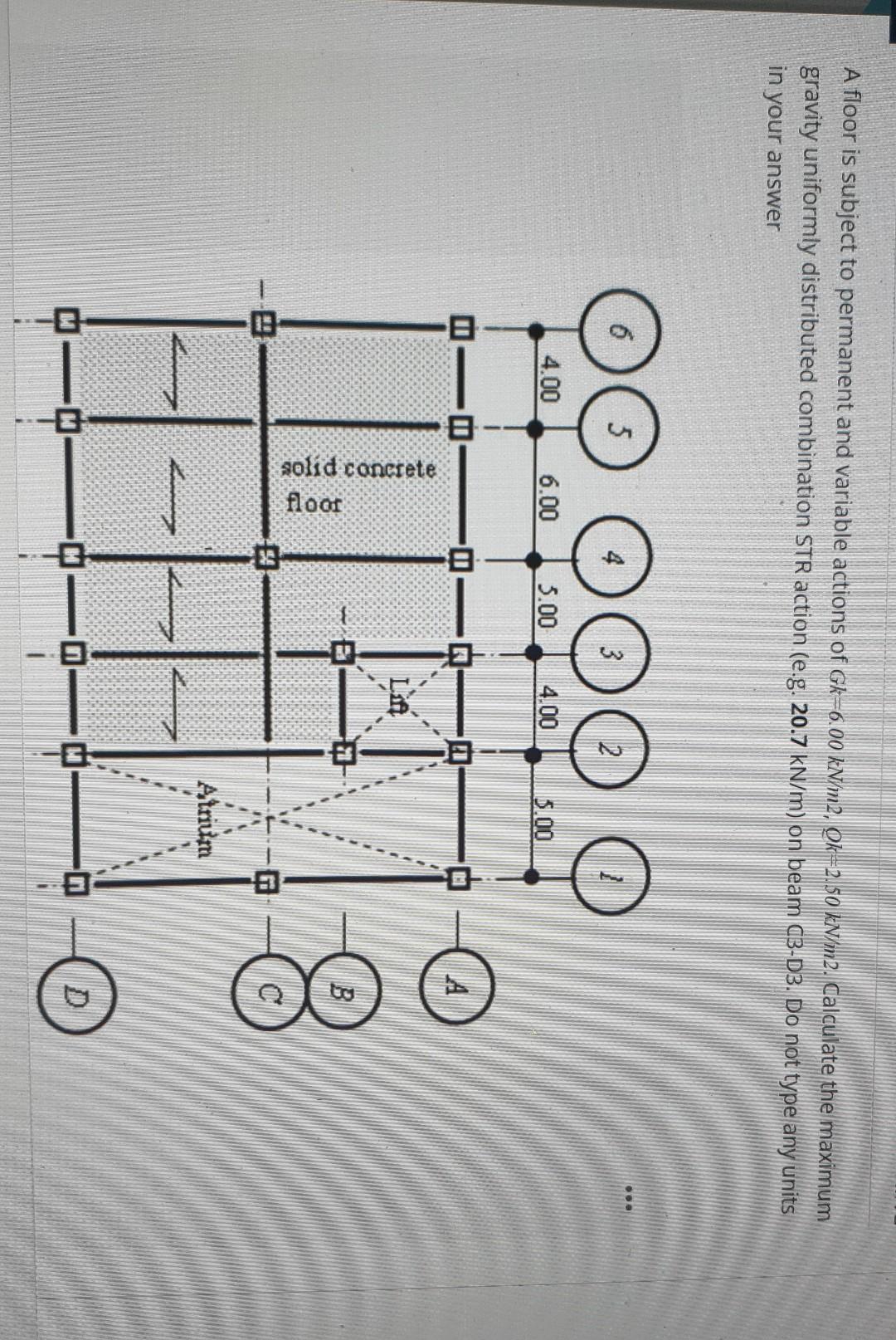 A Floor Is Subject To Permanent And Variable Actions Of Gk 6 00 Kn M2 Ok 2 50 Kn M2 Calculate The Maximum Gravity Unif 1