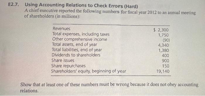 E2 7 Using Accounting Relations To Check Errors Hard A Chief Executive Reported The Following Numbers For Fiscal Year 1