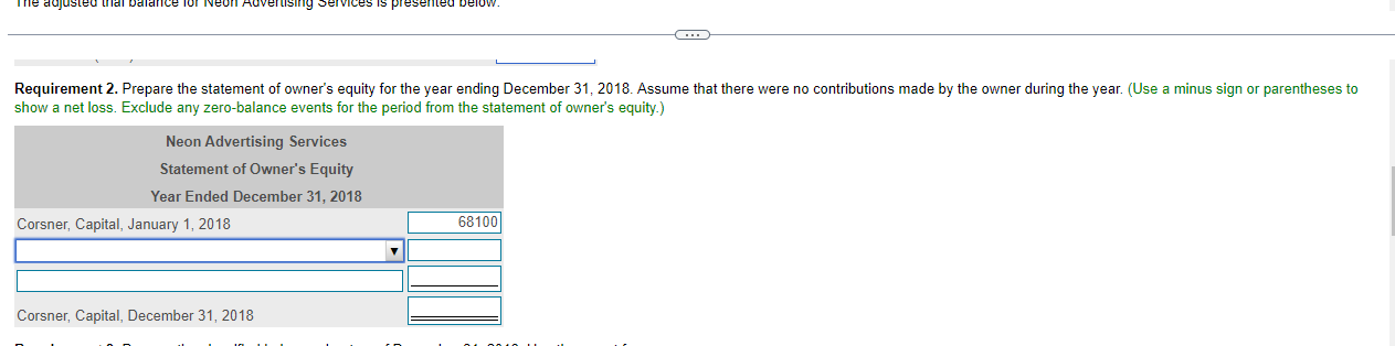 The Adjusted That Balance For Neon Advertising Services Is Presented Below Requirement 2 Prepare The Statement Of Owne 1