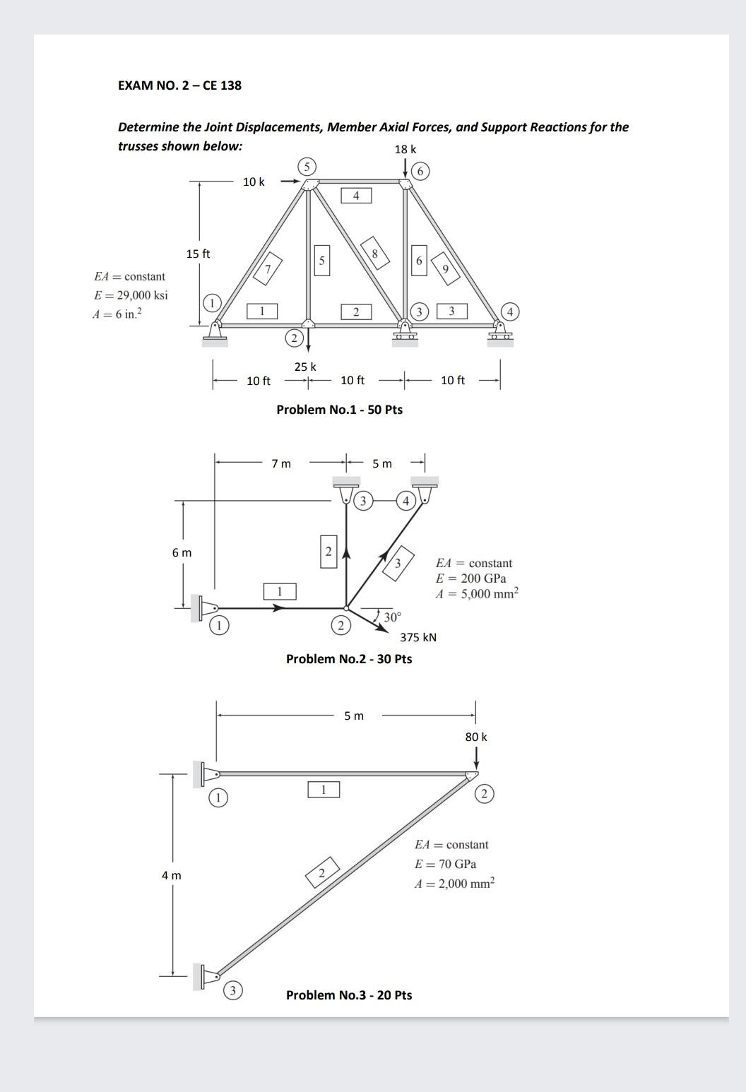 Exam No 2 Ce 138 Determine The Joint Displacements Member Axial Forces And Support Reactions For The Trusses Shown 1