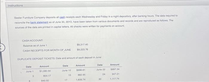 Instructions Beeler Furniture Company Deposits All Cash Receipts Each Wednesday And Friday In A Night Depository After 1