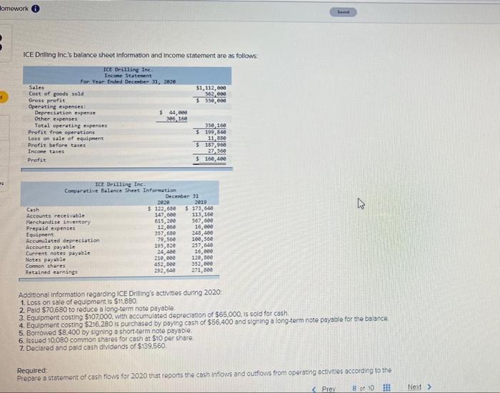 Homework Ice Drilling Inc S Balance Sheet Information And Income Statement Are As Follows Ice Drilling Inc Income Sta 1