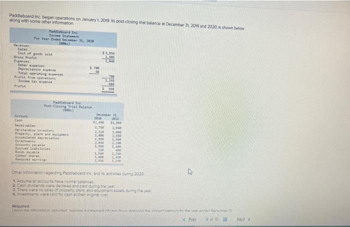 Paddleboard Inc Began Operations On January 1 2019 Its Post Closing Trial Balance At December 31 2019 And 2020 Is S 1