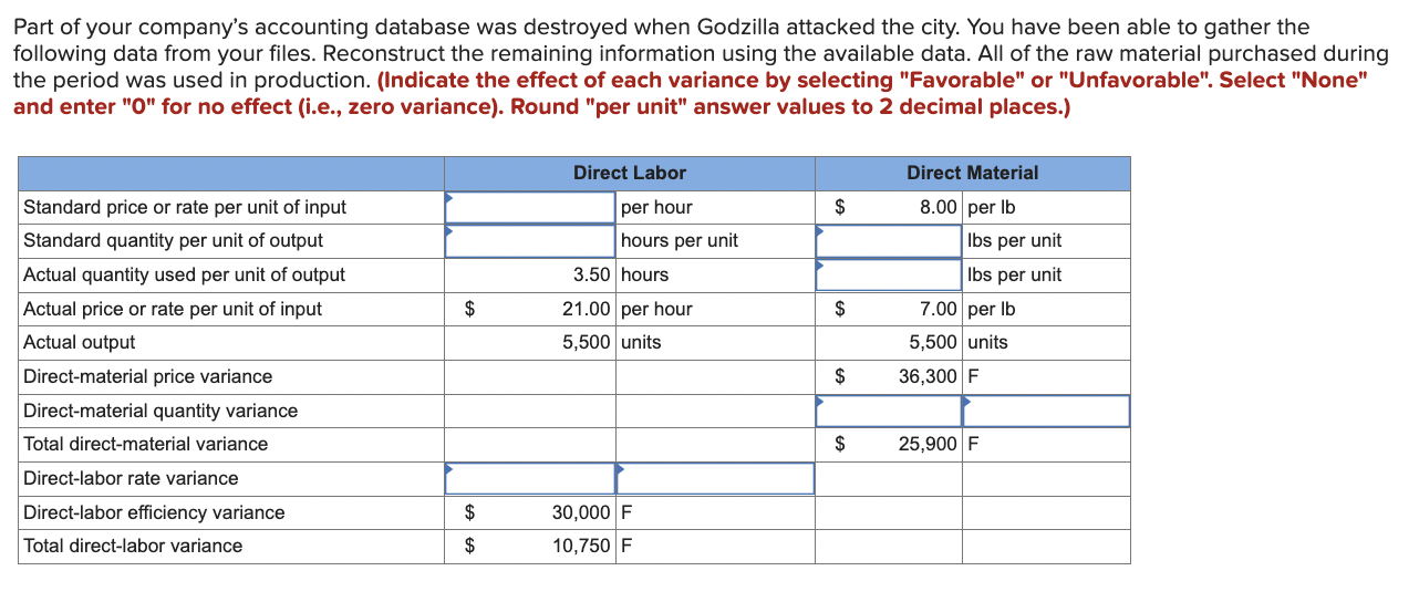 Part Of Your Company S Accounting Database Was Destroyed When Godzilla Attacked The City You Have Been Able To Gather T 1