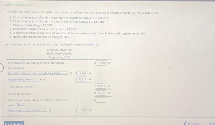 Bank Reconciliation The Following Data Were Accumulated For Use In Reconciling The Bank Account Of Creative Design Co 1