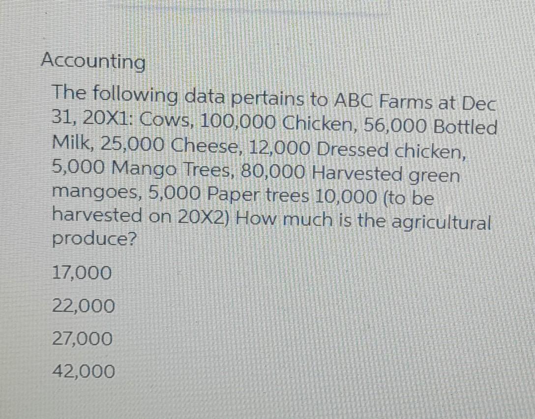 Accounting The Following Data Pertains To Abc Farms At Dec 31 20x1 Cows 100 000 Chicken 56 000 Bottled Milk 25 000 1