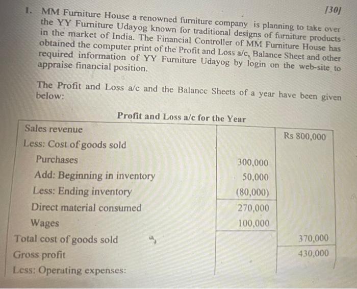 30 1 Mm Furniture House A Renowned Furniture Company Is Planning To Take Over The Yy Furniture Udayog Known For Tradi 1