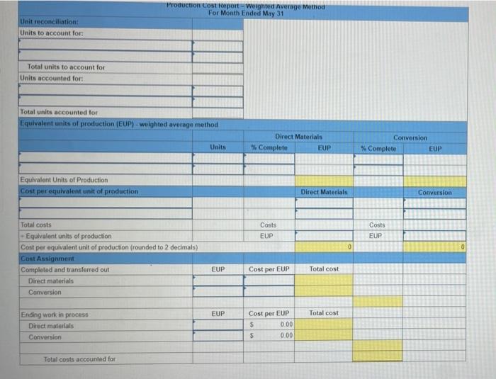 Exercise 16 17 Algo Weighted Average Production Cost Report Lo P2 Oslo Company Produces Large Quantities Of A Standar 2