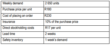 Question 3 20 Marks The Credit Analyst For Mazibuko Limited Has Established The Following Data Relating To The Working 1
