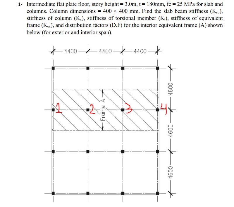 1 Intermediate Flat Plate Floor Story Height 3 0m T 180mm Fc 25 Mpa For Slab And Columns Column Dimensions 4 1