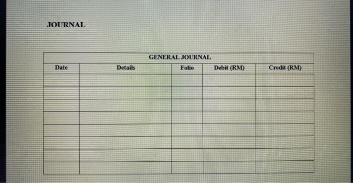1 July 2 2020 3 6 80 9 List Of Transactions Of The Month July 12 Date 13 Transactions Encik Roy The Owner Started Bus 5