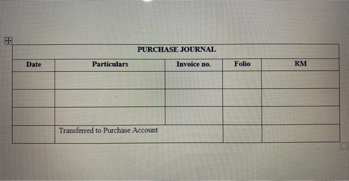 1 July 2 2020 3 6 80 9 List Of Transactions Of The Month July 12 Date 13 Transactions Encik Roy The Owner Started Bus 6